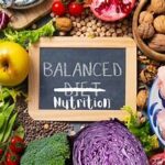 Healthy Eating Basics